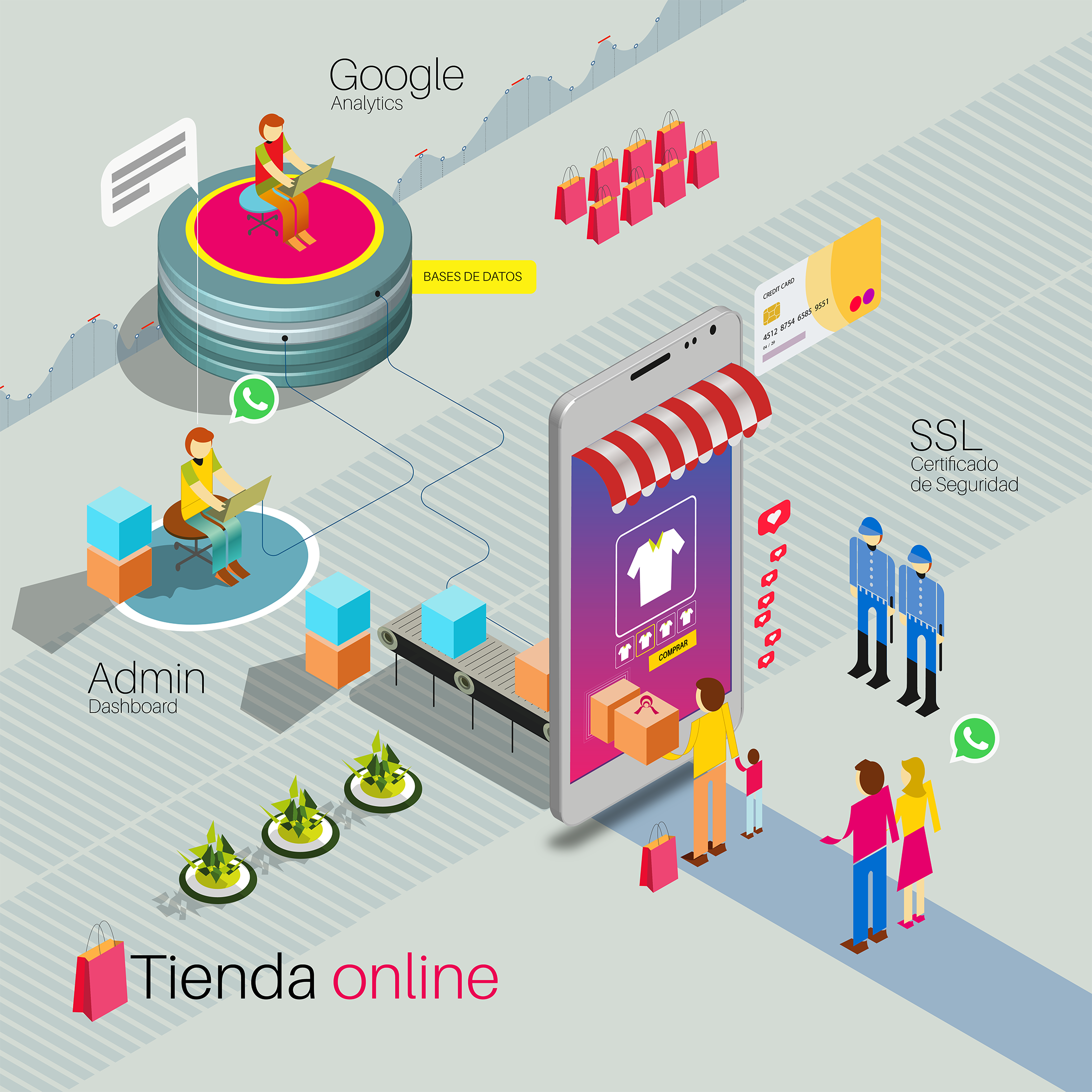 diseño web - whatsapp - diseño responsivo tucuman - tucuman - tienda virtual